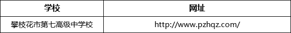 攀枝花市第七高級(jí)中學(xué)校網(wǎng)址是什么？