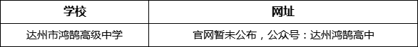 達州市鴻鵠高級中學(xué)網(wǎng)址是什么？