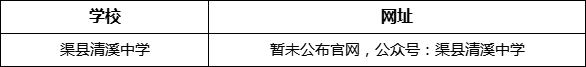 達州市渠縣清溪中學(xué)網(wǎng)址是什么？