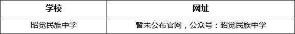 涼山州昭覺民族中學(xué)網(wǎng)址是什么？