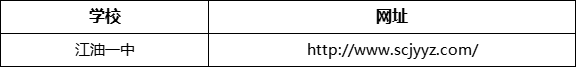 綿陽市江油一中網(wǎng)址是什么？