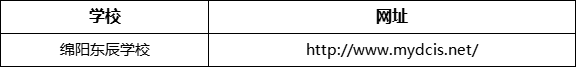 綿陽市綿陽東辰學(xué)校網(wǎng)址是什么？