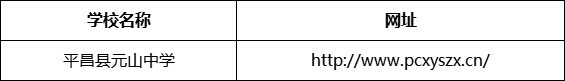 巴中市平昌縣元山中學(xué)網(wǎng)址是什么？