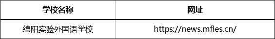 巴中市綿陽實(shí)驗(yàn)外國(guó)語學(xué)校網(wǎng)址是什么？