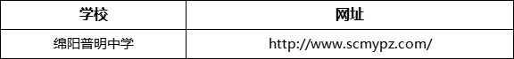 綿陽(yáng)市綿陽(yáng)普明中學(xué)網(wǎng)址是什么？