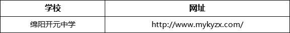 綿陽市綿陽開元中學(xué)網(wǎng)址是什么？