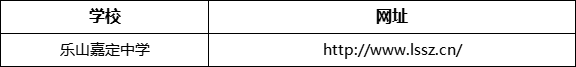 樂山市樂山嘉定中學網(wǎng)址是什么？