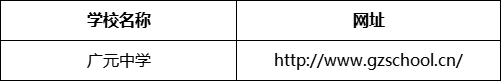 廣元市廣元中學(xué)網(wǎng)址是什么？