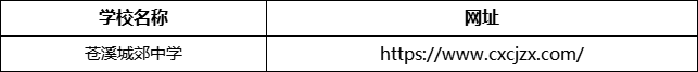 廣元市蒼溪城郊中學網(wǎng)址是什么？