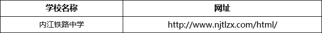 內(nèi)江市內(nèi)江鐵路中學(xué)網(wǎng)址是什么？