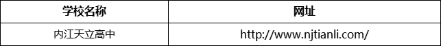 內(nèi)江市內(nèi)江天立高中網(wǎng)址是什么？