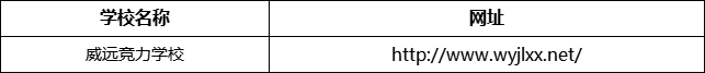 內(nèi)江市威遠(yuǎn)競力學(xué)校網(wǎng)址是什么？