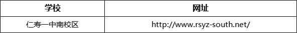 眉山市仁壽一中南校區(qū)網(wǎng)址是什么？