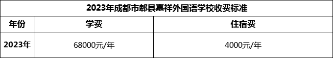 2024年成都市郫縣嘉祥外國語學(xué)校學(xué)費(fèi)多少錢？