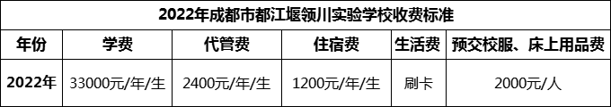 2024年成都市都江堰領(lǐng)川實(shí)驗(yàn)學(xué)校學(xué)費(fèi)多少錢？