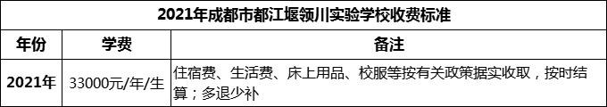 2024年成都市都江堰領(lǐng)川實(shí)驗(yàn)學(xué)校學(xué)費(fèi)多少錢？