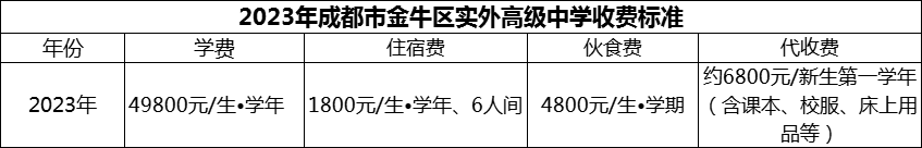 2024年成都市金牛區(qū)實(shí)外高級(jí)中學(xué)學(xué)費(fèi)多少錢？