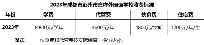 2024年成都市彭州市嘉祥外國語學(xué)校學(xué)費(fèi)多少錢？