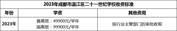 2024年成都市溫江區(qū)二十一世紀(jì)學(xué)校學(xué)費(fèi)多少錢(qián)？