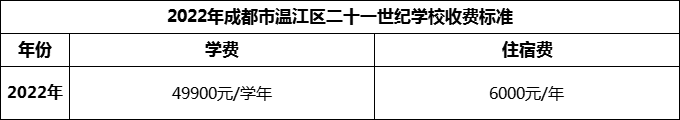 2024年成都市溫江區(qū)二十一世紀(jì)學(xué)校學(xué)費(fèi)多少錢(qián)？