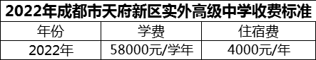 2024年成都市天府新區(qū)實(shí)外高級(jí)中學(xué)學(xué)費(fèi)多少錢？