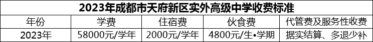 2024年成都市天府新區(qū)實(shí)外高級(jí)中學(xué)學(xué)費(fèi)多少錢？