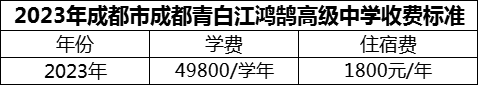 2024年成都市成都青白江鴻鵠高級(jí)中學(xué)學(xué)費(fèi)多少錢(qián)？