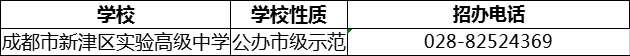 2024年成都市新津區(qū)實(shí)驗(yàn)高級(jí)中學(xué)招辦電話是多少？