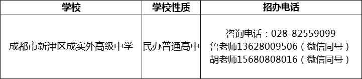 2024年成都市新津區(qū)成實外高級中學招辦電話是多少？