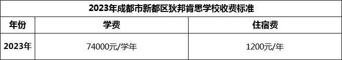 2024年成都市新都區(qū)狄邦肯思學(xué)校學(xué)費(fèi)多少錢？