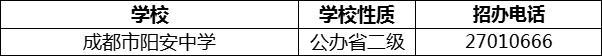 2024年成都市陽安中學(xué)招辦電話是多少？