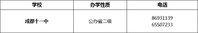 2024年成都市成都十一中招辦電話是多少？