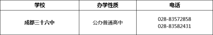 2024年成都市成都三十六中招辦電話是多少？