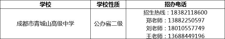 2024年成都市青城山高級中學(xué)招辦電話是多少？