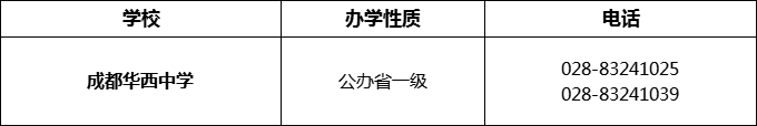 2024年成都市成都華西中學招辦電話是多少？