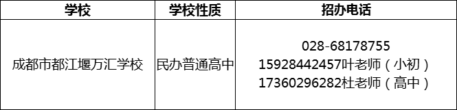 2024年成都市都江堰萬匯學(xué)校招辦電話是多少？