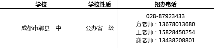 2024年成都市郫縣一中招辦電話是多少？