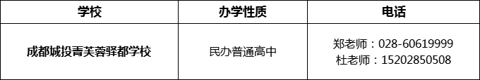 2024年成都市成都城投菁芙蓉驛都學(xué)校招辦電話是多少？