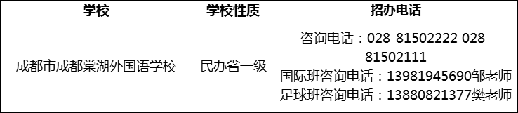 2024年成都市成都棠湖外國(guó)語(yǔ)學(xué)校招辦電話是多少？