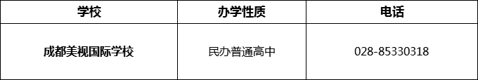 2024年成都市成都美視國(guó)際學(xué)校招辦電話是多少？