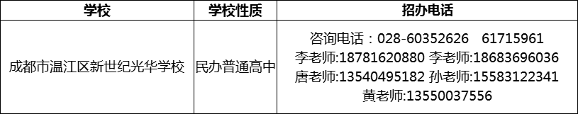 2024年成都市溫江區(qū)新世紀(jì)光華學(xué)校招辦電話是多少？