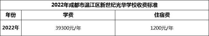 2024年成都市溫江區(qū)新世紀(jì)光華學(xué)校學(xué)費(fèi)多少錢(qián)？