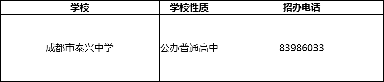 2024年成都市泰興中學招辦電話是多少？