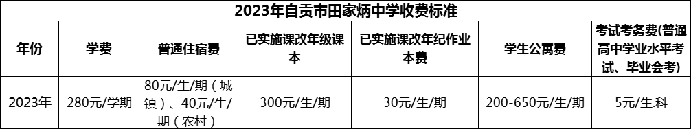 2024年自貢市田家炳中學(xué)學(xué)費(fèi)多少錢？