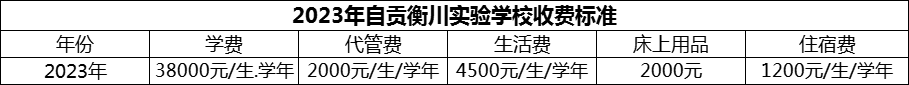 2024年自貢市自貢衡川實驗學(xué)校學(xué)費多少錢？