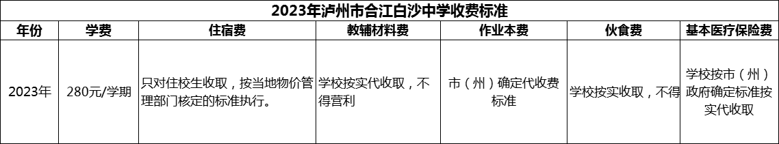 2024年瀘州市合江白沙中學學費多少錢？