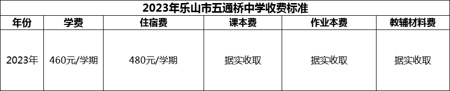 2024年樂山市五通橋中學(xué)學(xué)費(fèi)多少錢？