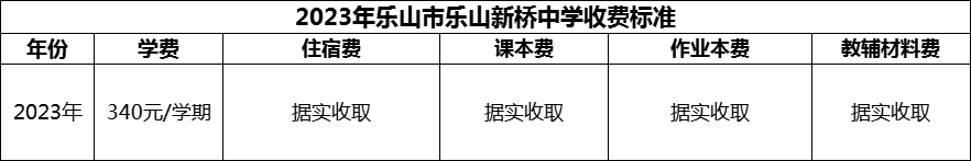 2024年樂(lè)山市樂(lè)山新橋中學(xué)學(xué)費(fèi)多少錢(qián)？