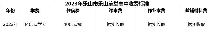 2024年樂山市樂山草堂高中學(xué)費(fèi)多少錢？