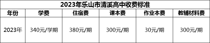 2024年樂山市清溪高中學(xué)費(fèi)多少錢？